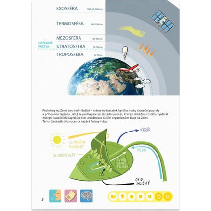 Kouzelné čtení Přírodověda