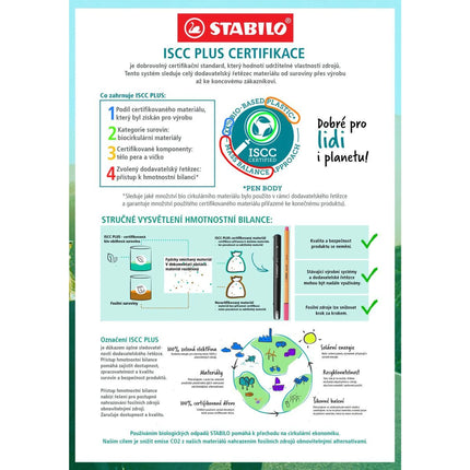 STABILO Prémiový vláknový fix Pen 68 ColorParade deskset 20 ks