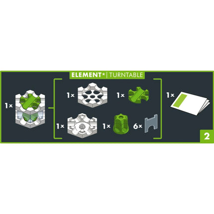 GraviTrax PRO Točna