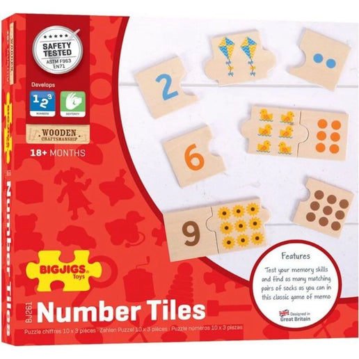 Edukativní puzzle počítání