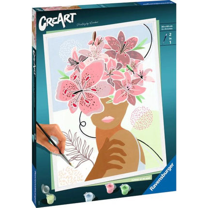 CreArt Květiny v mých myšlenkách