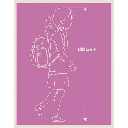 Školní batoh Core Painting