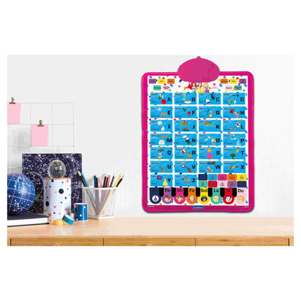 Lexibook Anglicko-francouzský mluvící plakát - Disney Princezny