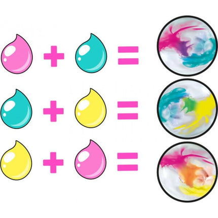 So Slime Duhový sliz žehlení