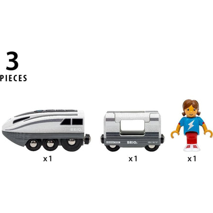 BRIO Turbo vlak na baterie