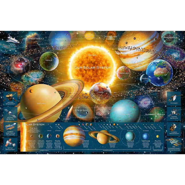 Ravensburger Puzzle: Planetární soustava 5000 dílků